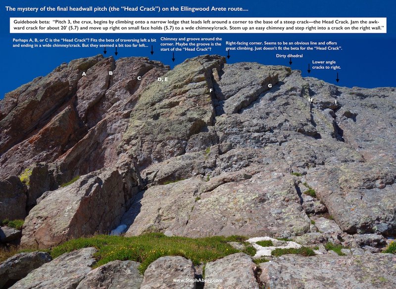 Mystery of the Head Crack pitch....