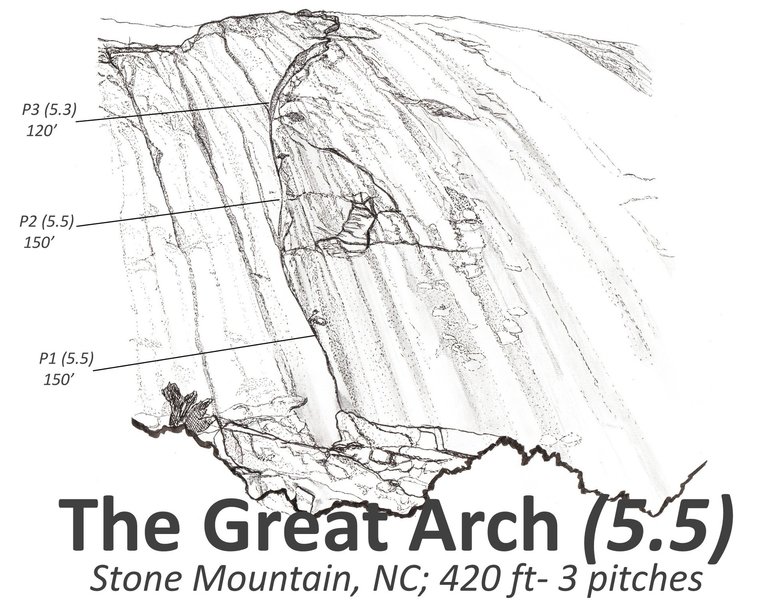 Great Arch by @drawingsfordirtbags