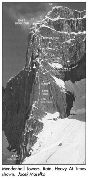 Route topo from 2002 AAJ