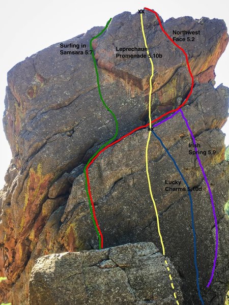 Northwest Face is marked in red.