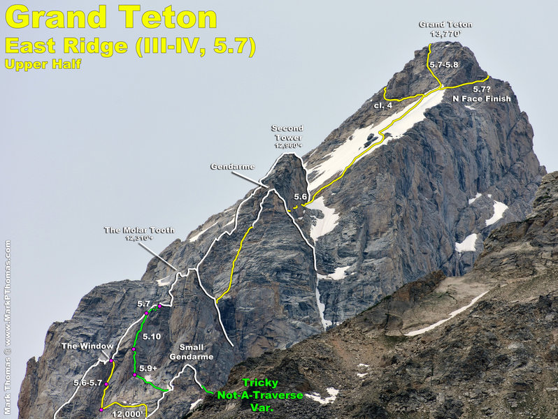 The East Ridge of the Grand Teton, with the standard variations shown in yellow.
