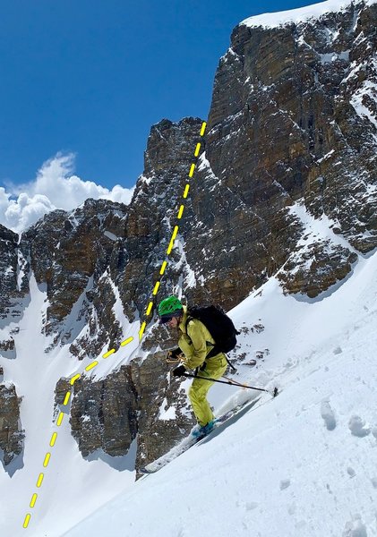 Skiing the line of descent from the Wheel Deal with the route in profile in the rear