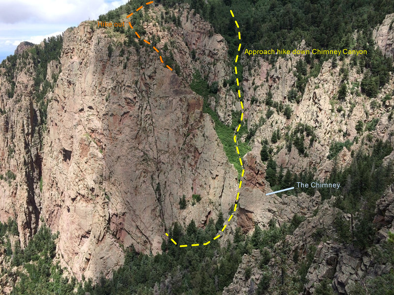 Second Coming approach down Chimney Canyon and exit route after topping out