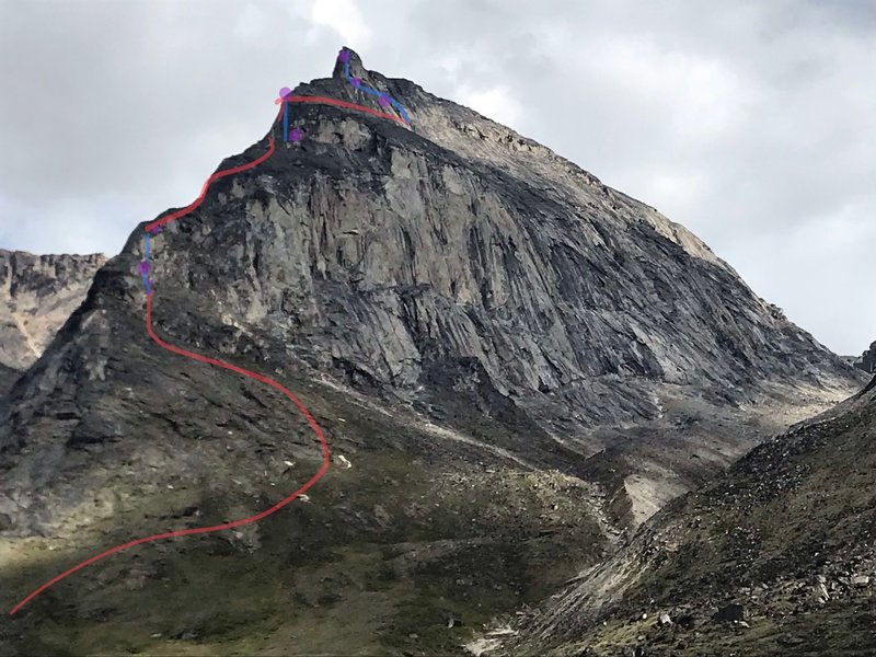 The approximate descent - blue lines are raps.