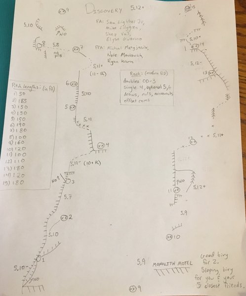 Discovery topo the way we climbed it. Note it does not show the direct variation of P8 and P9, which go straight up from the belay at the top of P7.