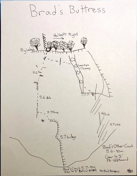 Brad's Buttress Topo