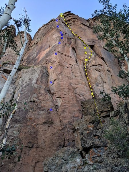 Sine Wave (in blue) and Stolen Crown (in yellow)