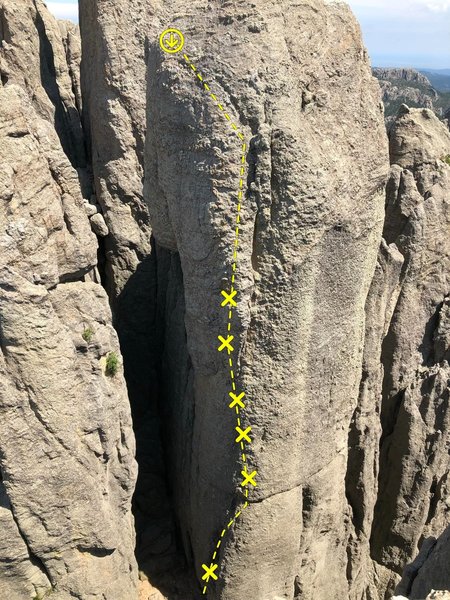 View of the route from Obelisk