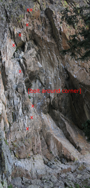 A route overview.