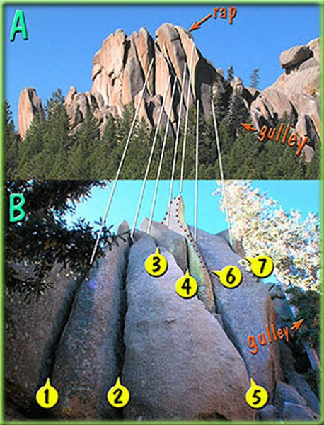 Topo credit: Skip Harper https://www.vedauwoo.org/vertical-freeway/
<br>
<br>
1. Frontage Road, 5.9.
<br>
2. Left Lane, 5.8.
<br>
3. Passing Lane, 5.10b.
<br>
4. The Gas Hog, 5.10c.
<br>
5. Main Lane, 5.10a.
<br>
6. Overdrive, 5.12a.
<br>
7. Right Lane, 5.10c.