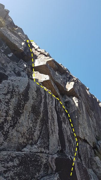 Second pitch