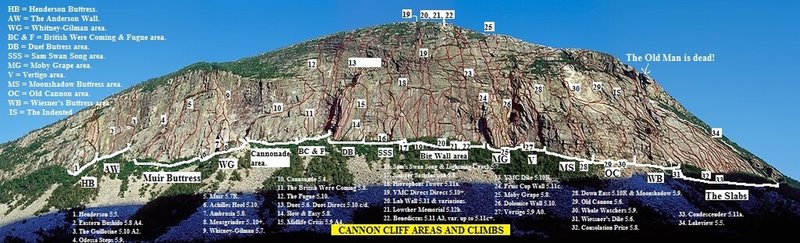 CANNON CLIFF AREAS AND ROUTES TOPO. Annotated by Jamie Cunningham. Buy the Guidebook: https://www.eaglecliffpub.com/