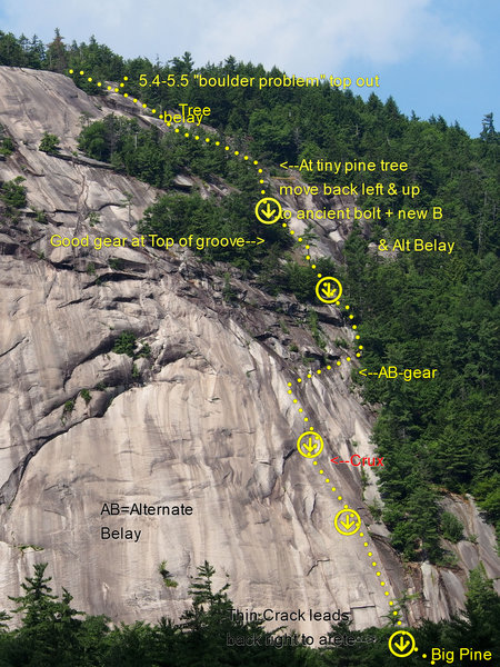 Cormier-Magness - whole route