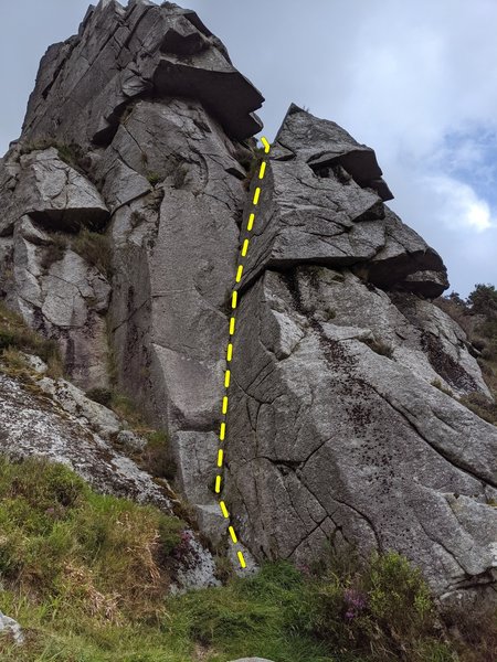 Start of Great Gully Ridge