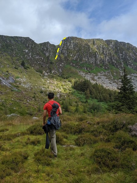 Great Gully Ridge Route line