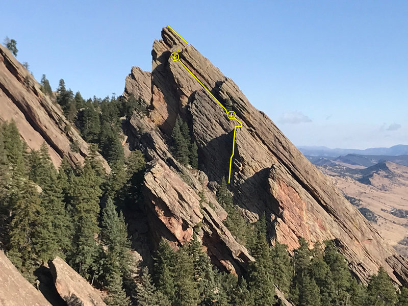 Southwest Chimney.
