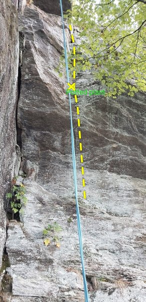 Rite for the Sprite directly in the line of the rope