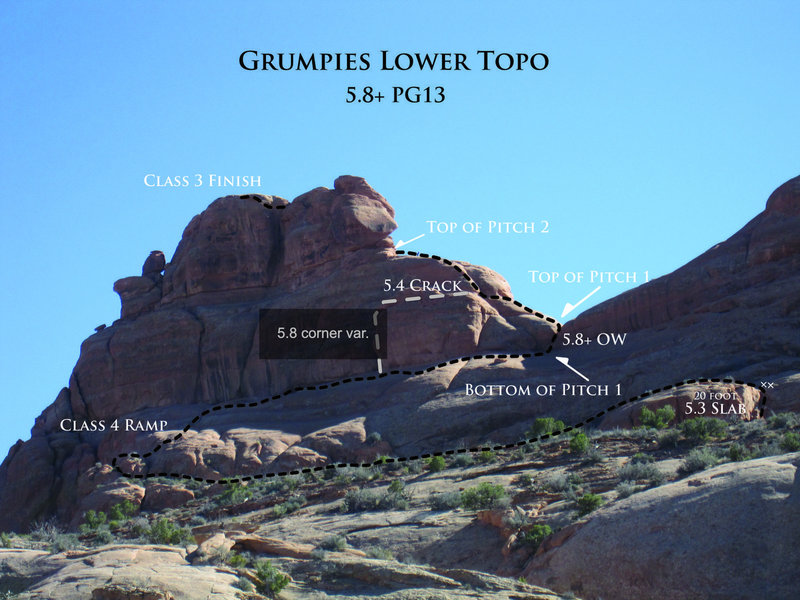 Lower topo with P1 variation