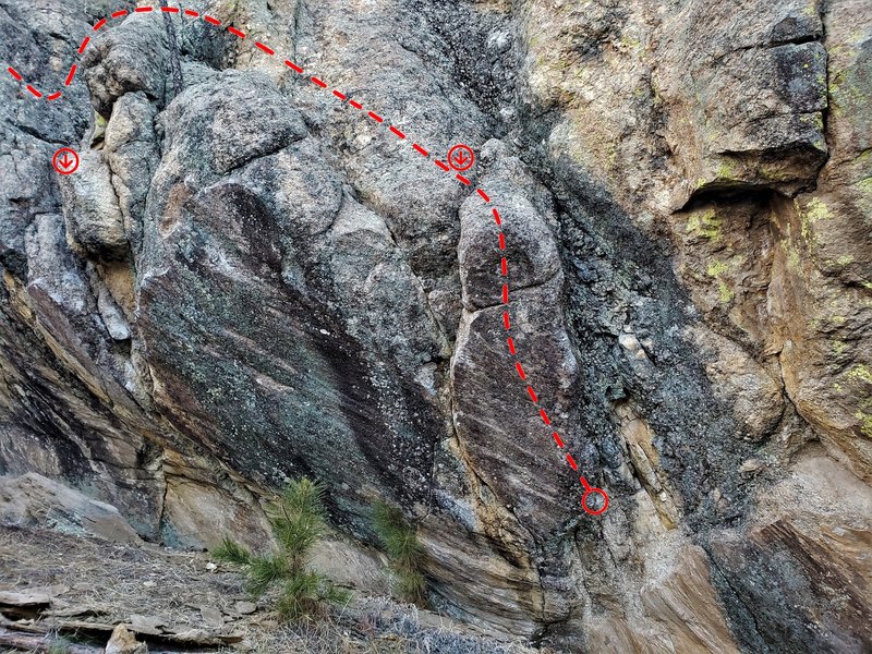 Borderline V3 (arrows indicate drop off points)