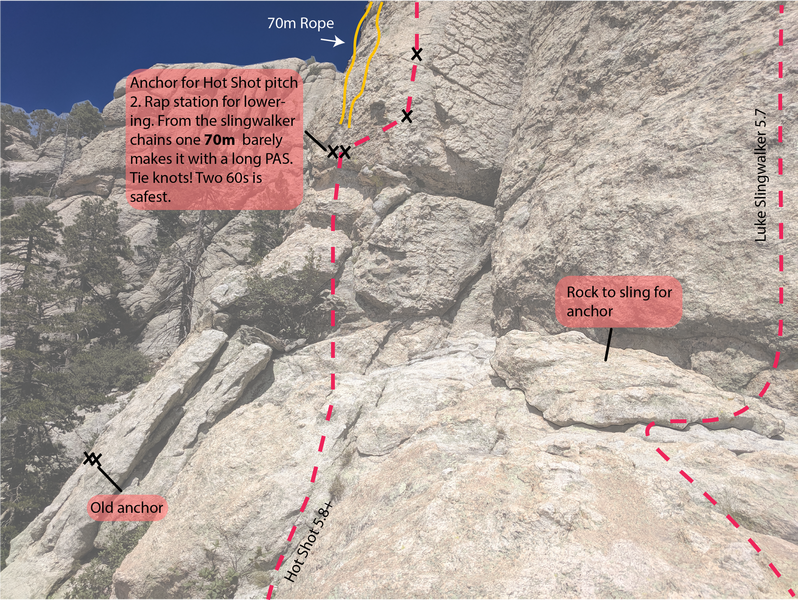 Topo showing where Hotshot and Slingwalker share a ledge.