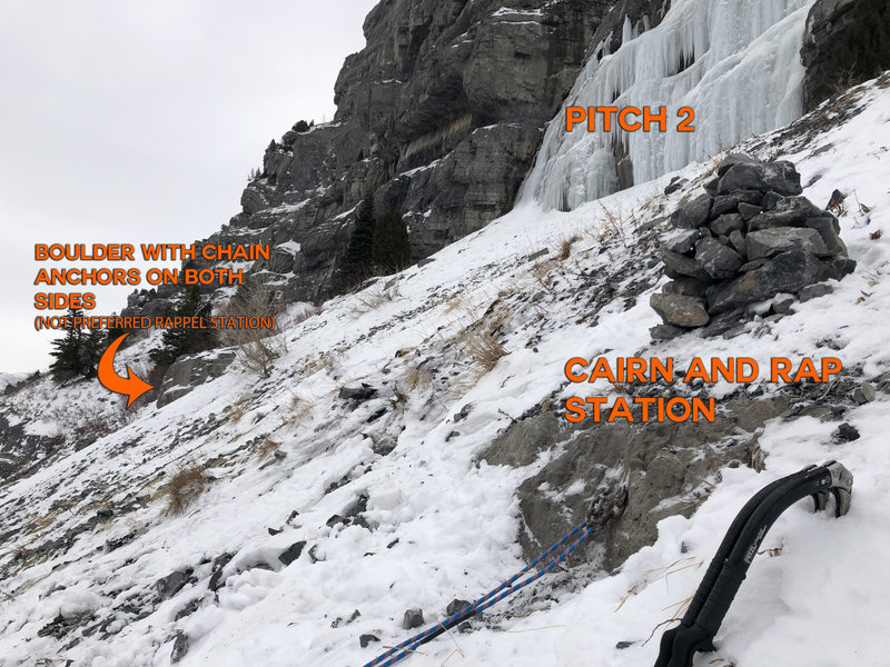 Photo and annotations by Dustin Lyons. Use this rappel or the walkoff to avoid sending rocks and ice down onto the apron when pulling ropes off the large P1 belay boulder.