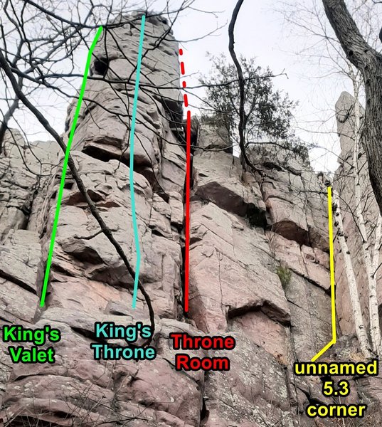 King's routes