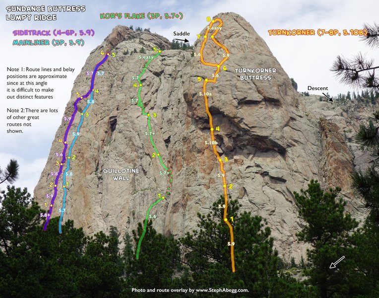 Route overlays for some routes on Sundance.