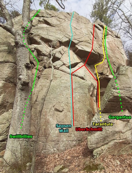 Swillbillies to Gargantua. Routes to right of Freaky Face as you round the corner toward Pacific Ocean Wall to the east.
<br>
<br>
Uberschmitt can share the start with Sepsen Wall (per Knower) or Tarantula (per S/M). Looks like you could start between them, too.