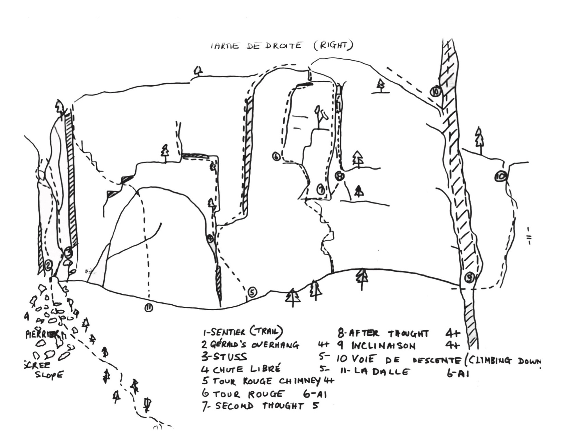 old topo of the left side of Mont Saint Hilaire