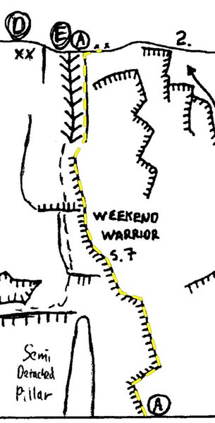Weekend Warrior Topo