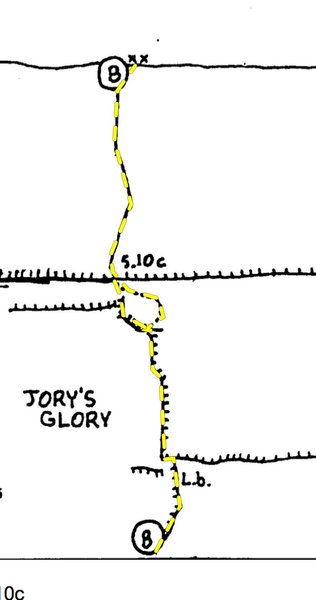 Jory's Glory topo (B)