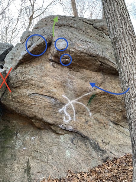 Crux pocket & sloper before the good jug out left (BLUE), Top out (GREEN), Boulder to the left off (RED)