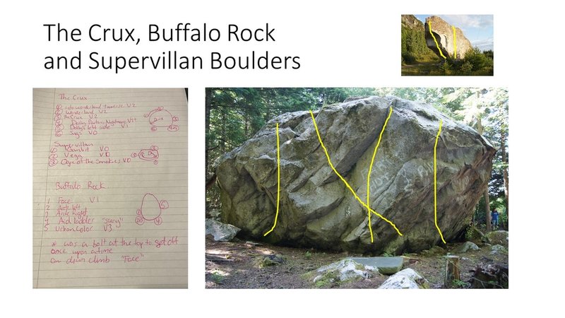 The Crux, Buffalo Rock and Supervillan Boulders
