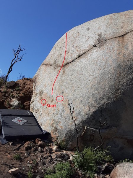 The Boulder Problem