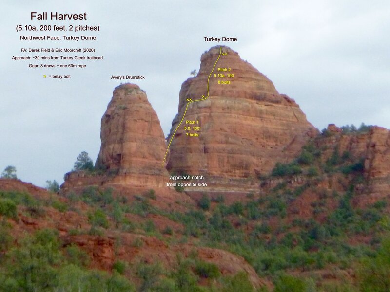 Avery's Drumstick (left) and Turkey Dome (right) viewed from Turkey Tank, with route overlay for Fall Harvest.