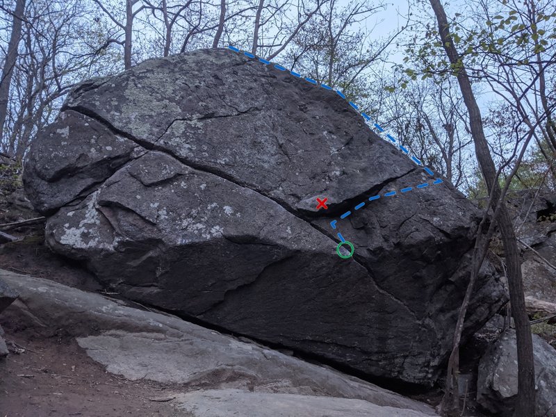 I've seen this described as an eliminate, though no one bothers to mention what holds have been eliminated. As far as I can tell, the nice jug/crimps are off, as marked by the red X. Circle marks start.