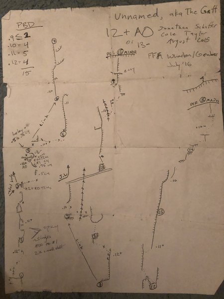Schaffer's topo with a few of my notes.