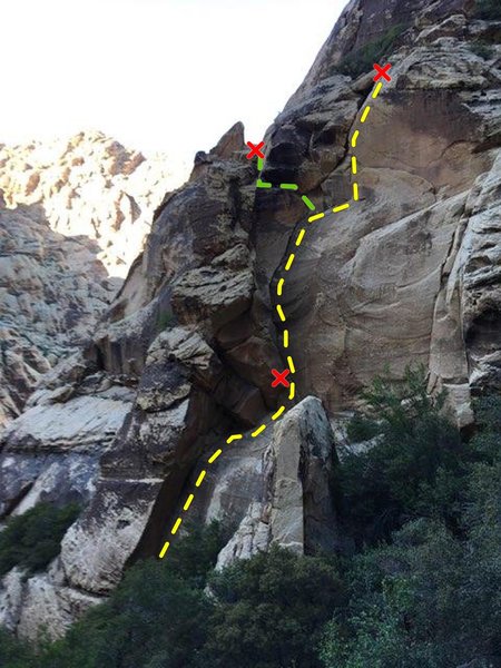 Obvious splitter in right facing corner