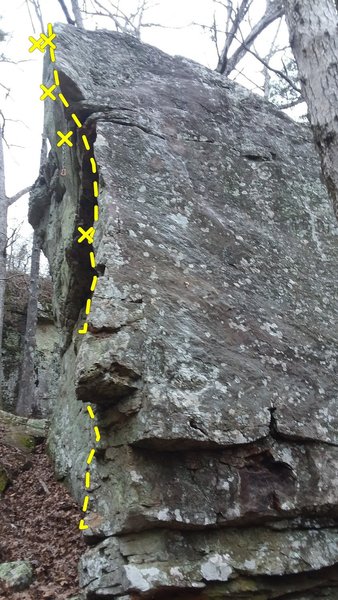 Left side of the arete