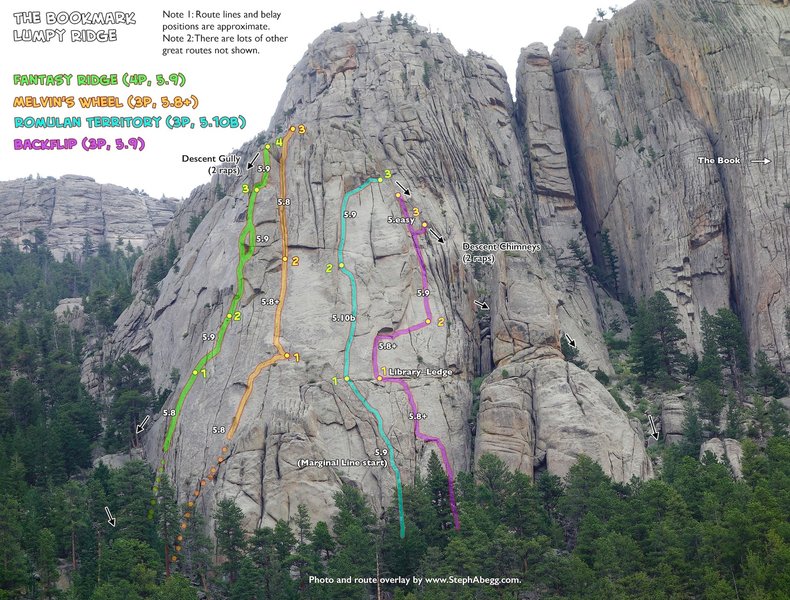 A route overlay for Fantasy Ridge, Melvin's Wheel, Romulan Territory, and Backflip.