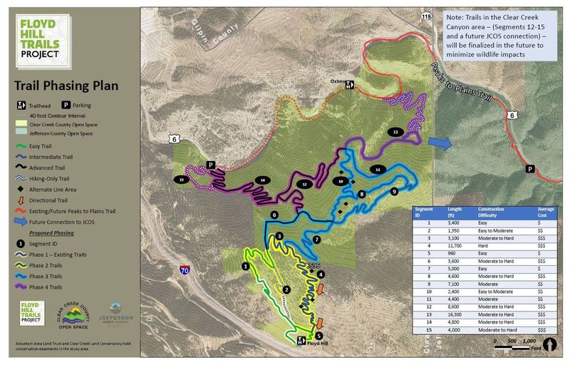 Bouldering in Floyd Hill Open Space, Golden
