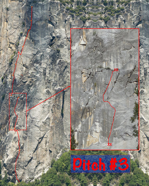 Pitch 3 Photo Overlay