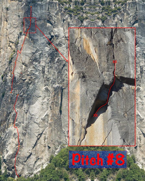 Pitch 8 Photo Overlay