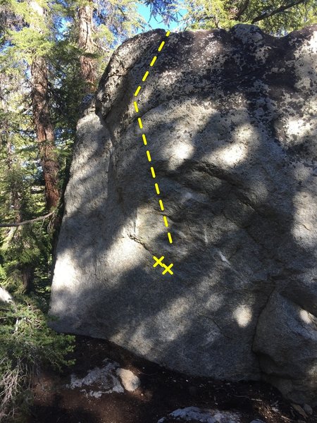 Fun problem named after Ian and his face