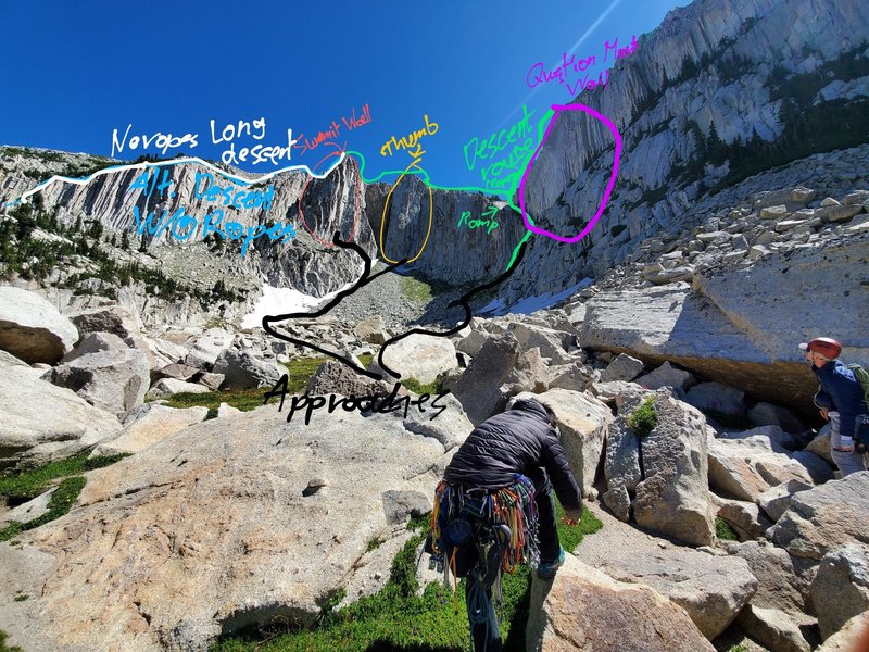 I struggled to understand all of the approaches and descents so here's another beta photo