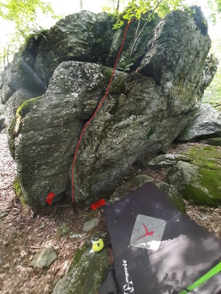 Red bars indicate approximate starting footholds