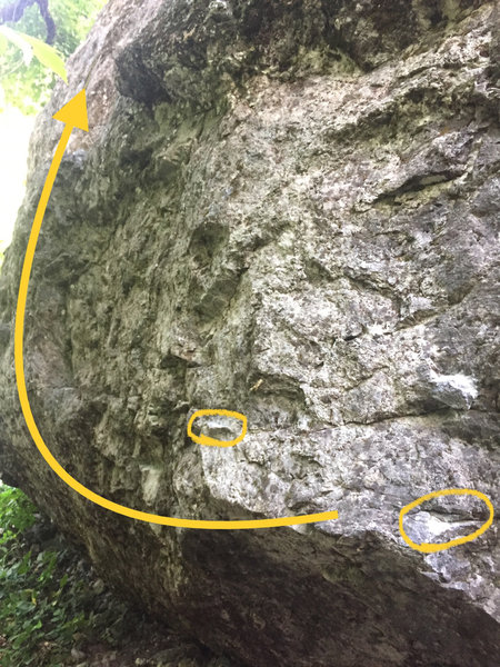 start holds