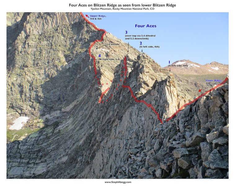 A photo overlay of the Four Aces as seen on approach via the Lower Ridge.