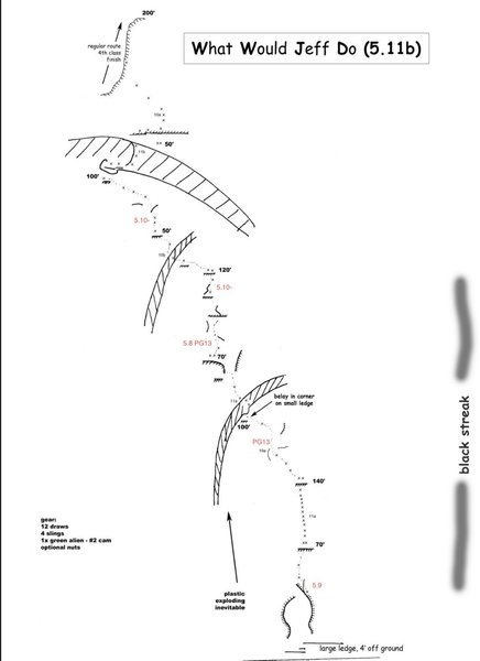 The same topo as the other one but with some annotations showing pitch grades. My additions are in red.
