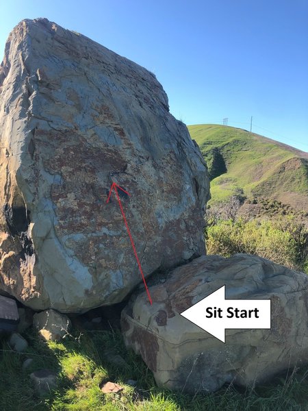 Sit start location and route direction.